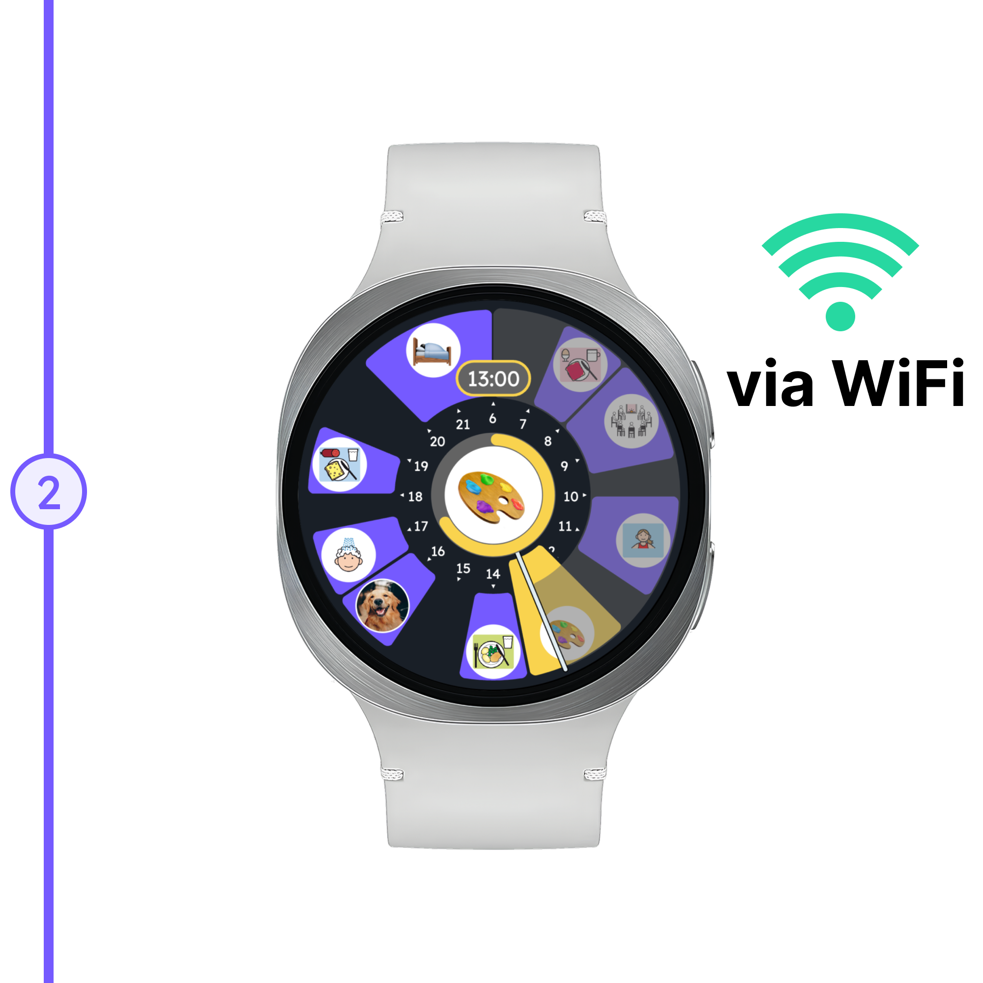 Zeitkompass Watch – Sync